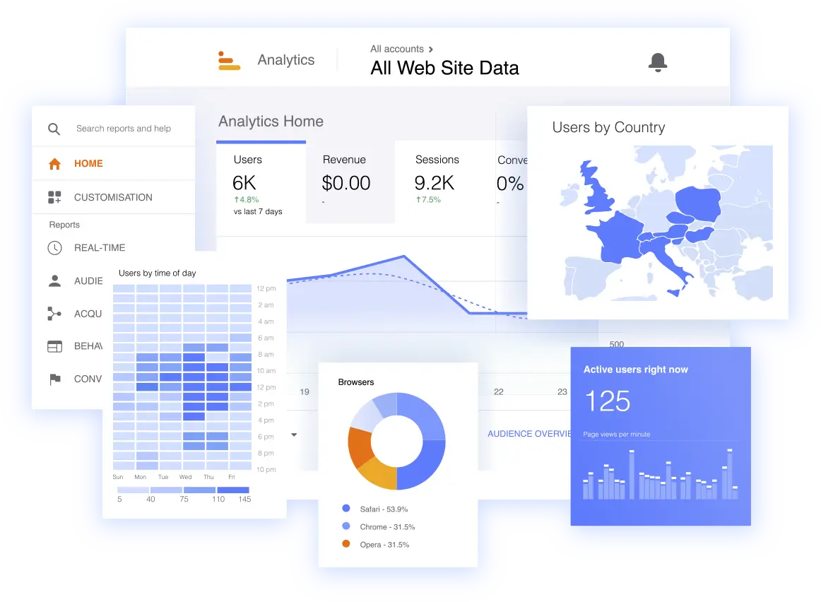seo optimization analytics dashboard