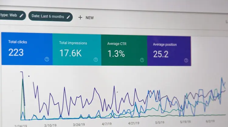 google analytics chart screenshot