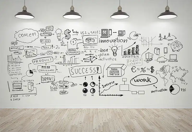 custom web application & development