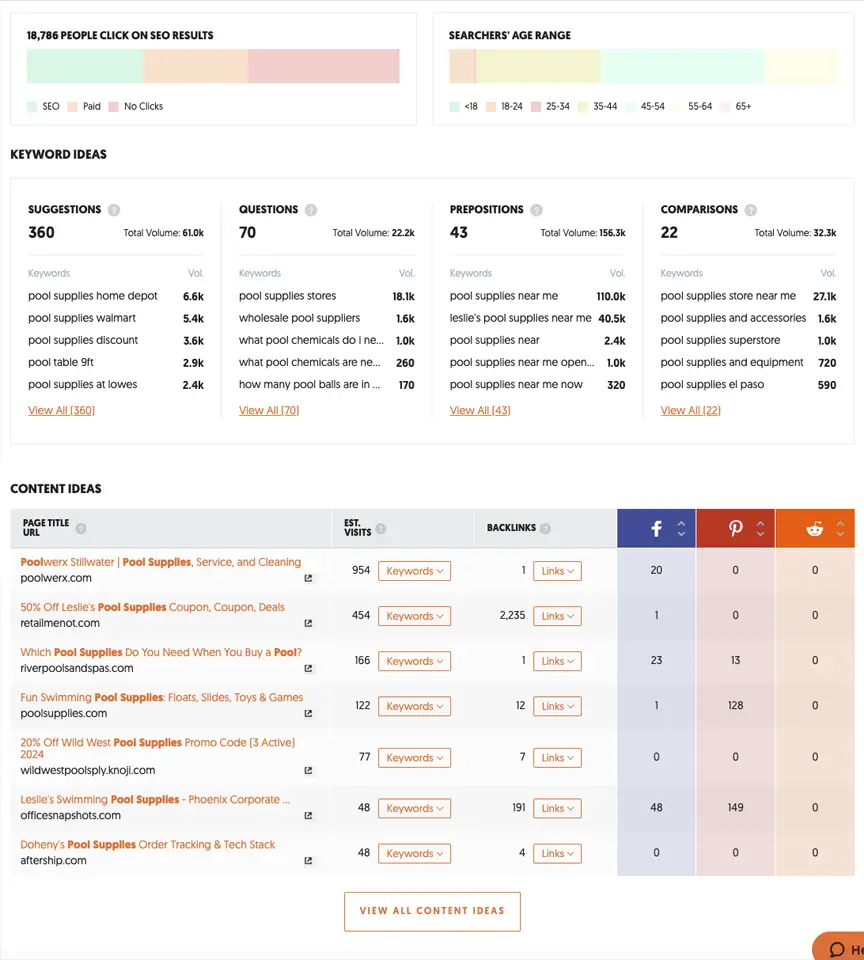 Ubersuggest Keyword Planner screenshot ubersuggest keyword planner