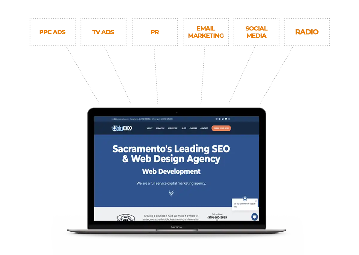 YOUR WEBSITE IS THE seo agency online hub infograpic